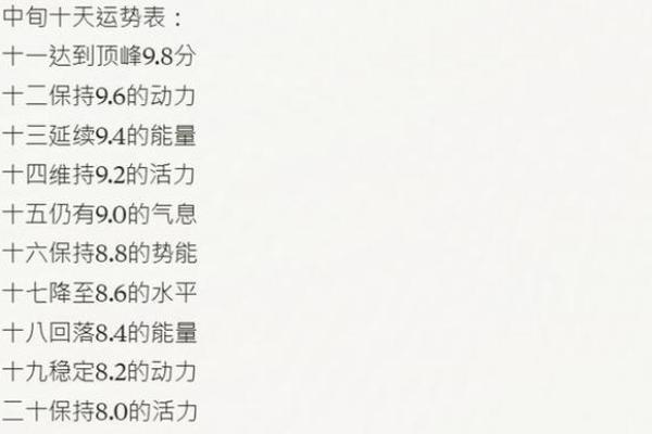 什么样的命格注定成就帝王之位