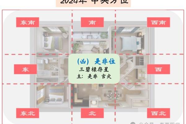 住宅风水与家居风水的区别与联系解析