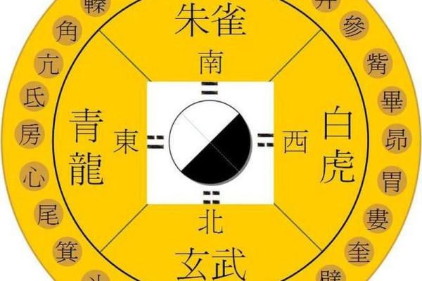 住宅风水与家居风水的区别与联系解析