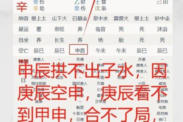 如何理解平地木命在八字中的影响