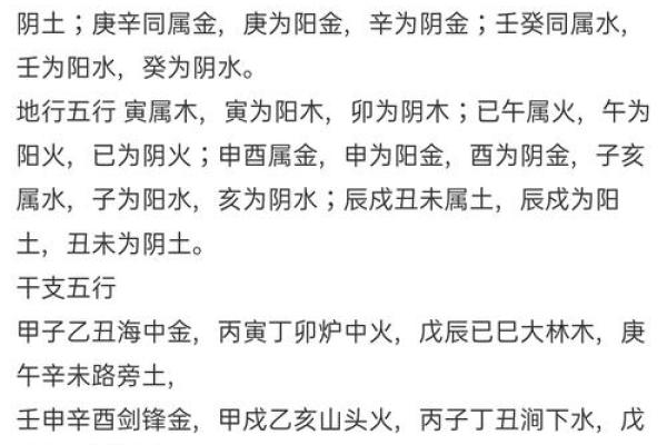 五行与八卦的相生相克关系探讨