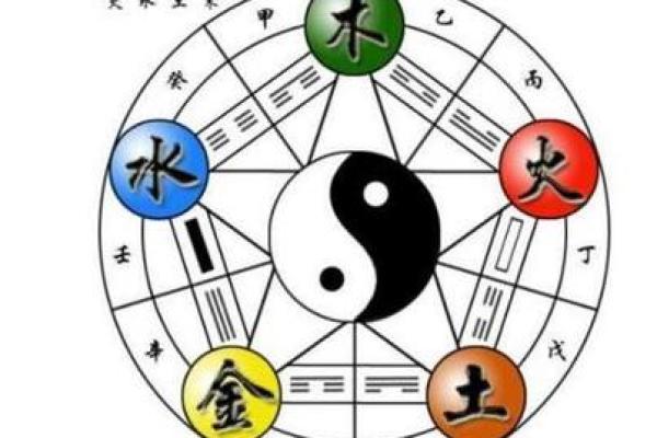 涧下水命解析：与五行、水元素的深度联系