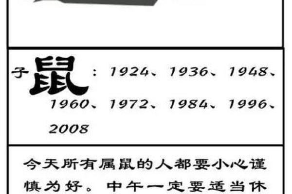明日鼠运势预测：幸运与挑战并存的日子