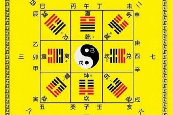 北京合八字与风水的关系揭秘