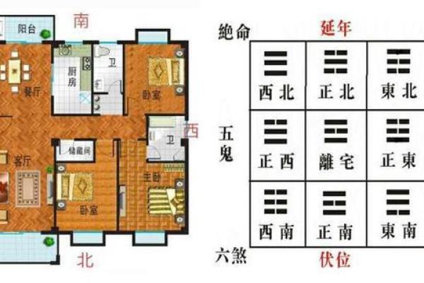 解锁家居风水的常见问题与答案