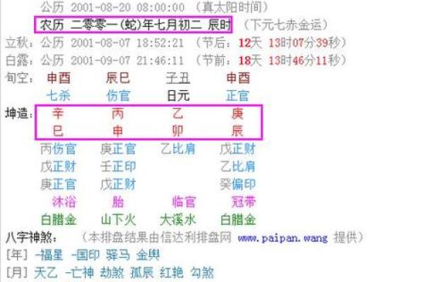 二婚八字合婚：缘分与命运的交织