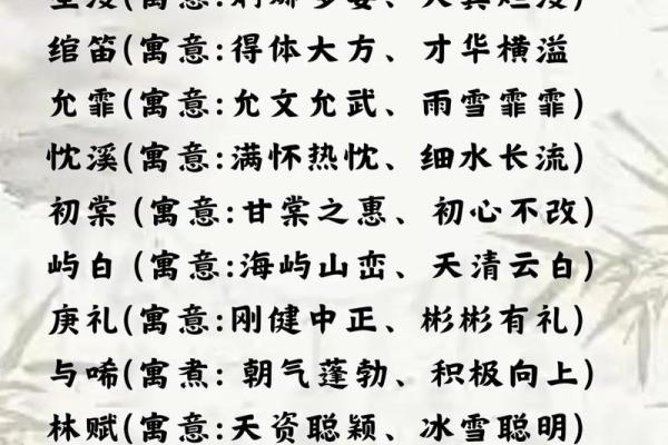 寓意深远的带“言”字女孩名字大全