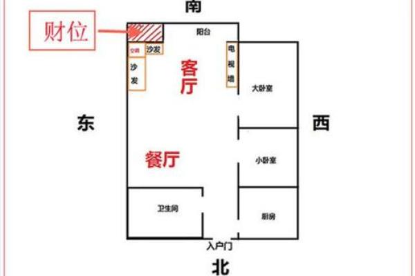 船舶风水布局与财位的关系解析