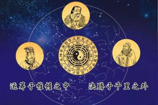 什么是此命三限及其在命理学中的应用解析