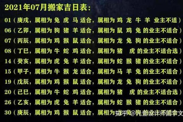 给你的老鼠起名字，选择最适合它的风格