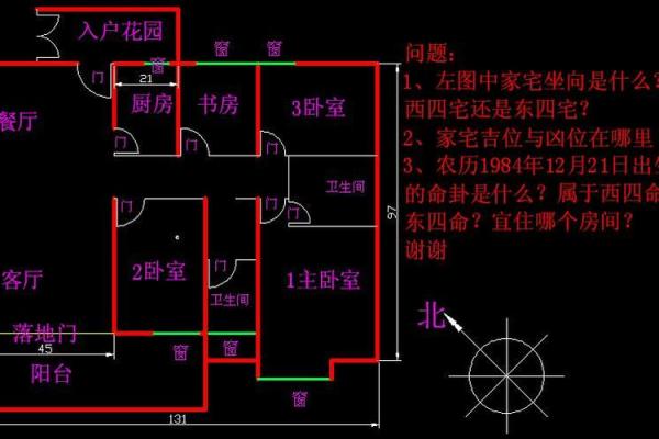 住宅风水与健康运势的密切关系