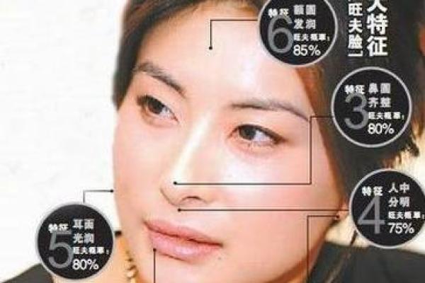 能嫁好老公的女人八字特征揭秘