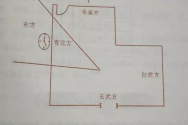 宜宾风水专家教你如何布局家居提升运势
