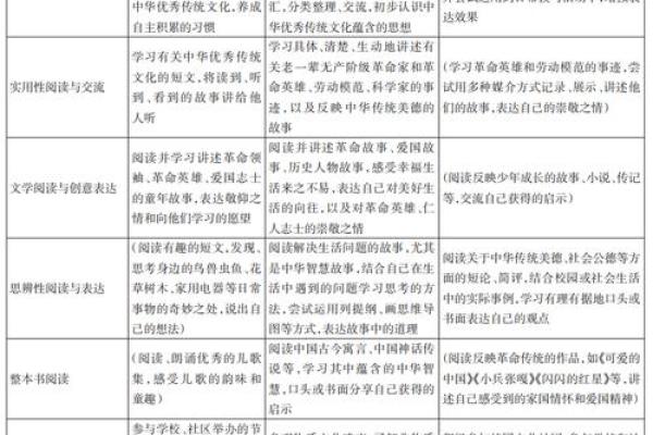 华五行与中国传统文化的深度探讨与应用分析