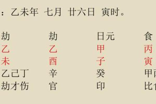 男命八字中的婚姻变动和感情危机