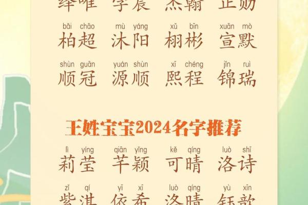 最受欢迎的宝宝名字推荐