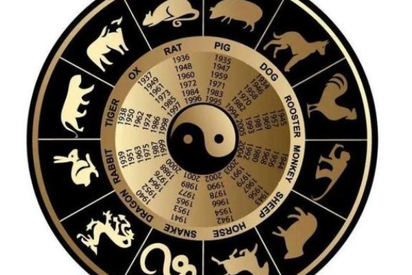属什么生肖？该年出生人的性格与命运解读