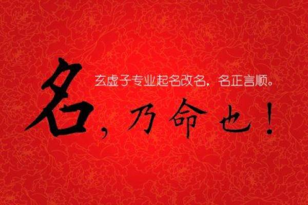 姓名评分测试：让你的名字更具好运