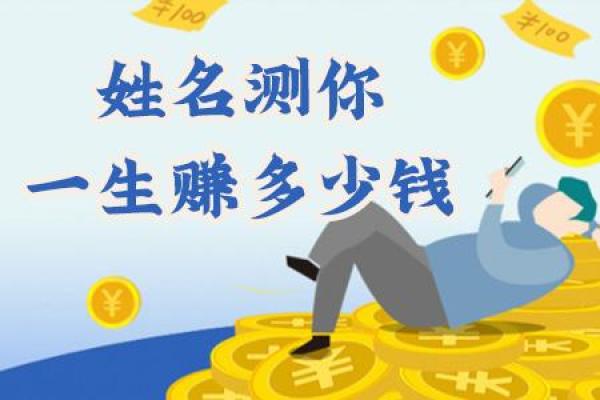姓名评分测试：让你的名字更具好运