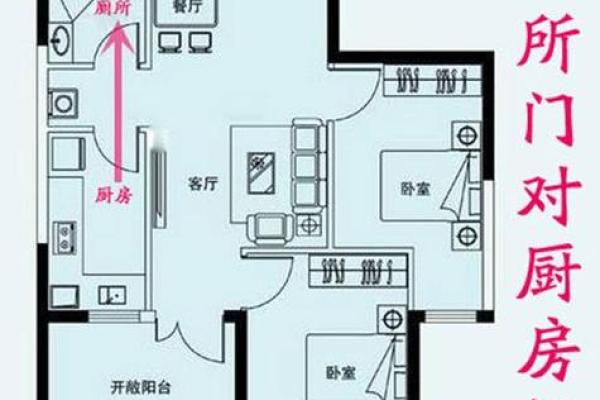 房子风水如何影响家庭和谐与财富运