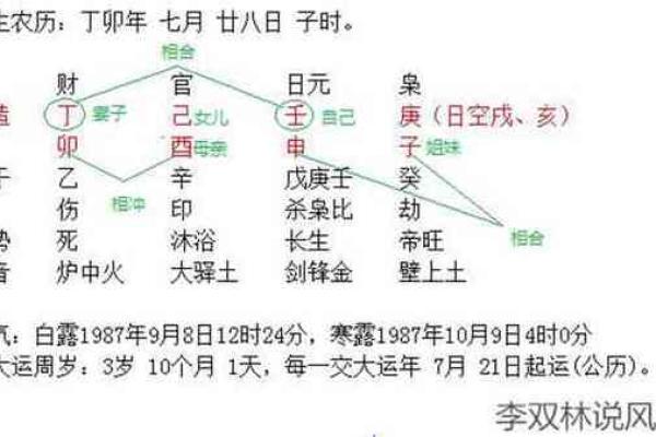 如何通过八字短语提升文章的吸引力与SEO效果