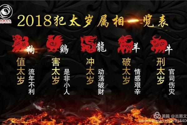 头发风水与运势的关系解析