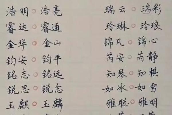 选择紫字开头的名字，让孩子与众不同