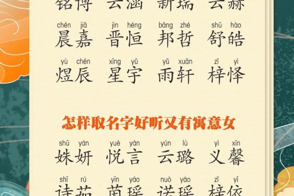 如何为宝宝起一个有意义的名字 如何为宝宝起一个有意义的名字