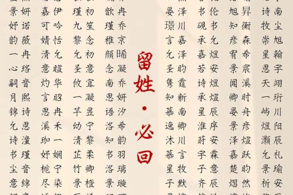 如何为宝宝起一个有意义的名字 如何为宝宝起一个有意义的名字