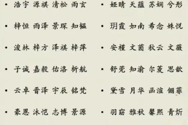 水火相冲的八字解析与化解方法
