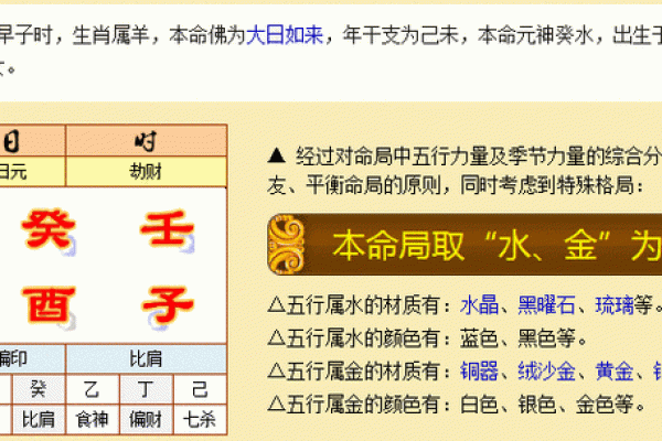 八字排盘在线工具助你精准解读命运趋势