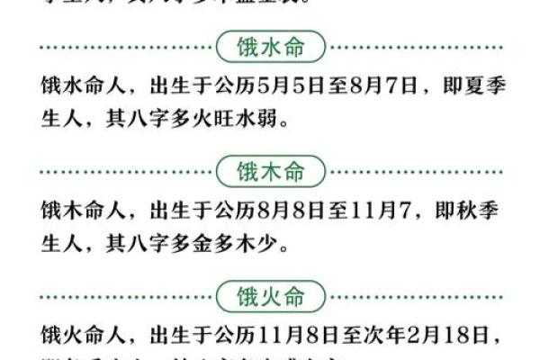 五行中兔为何与木命相联