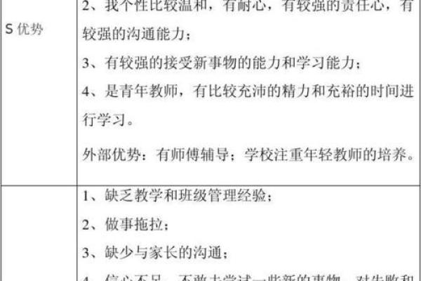 八字中工作星的影响与职业发展分析