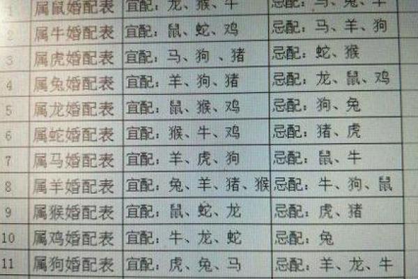 哪些岁数的火命人运势最旺盛