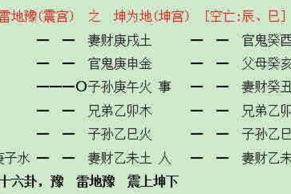 八字平地木的命理解析与调理方法