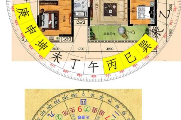 住宅风水禁忌与正确的布局方法