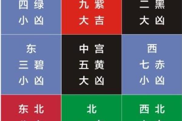 办公室风水座位图设计:提高工作效率与人际关系 办公室风水座位图设计:提高工作效率与人际关系
