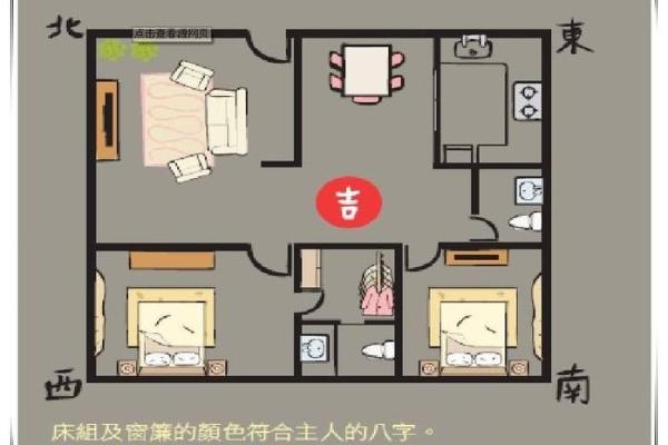 整体家居风水与家人健康运势的关系