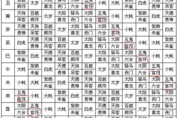 名字八字分析：如何通过名字与命理揭示个人命运走势