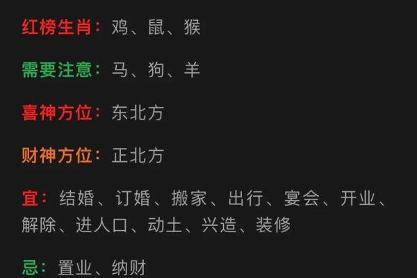 揭示明日鼠运势：事业与健康会有怎样的变动