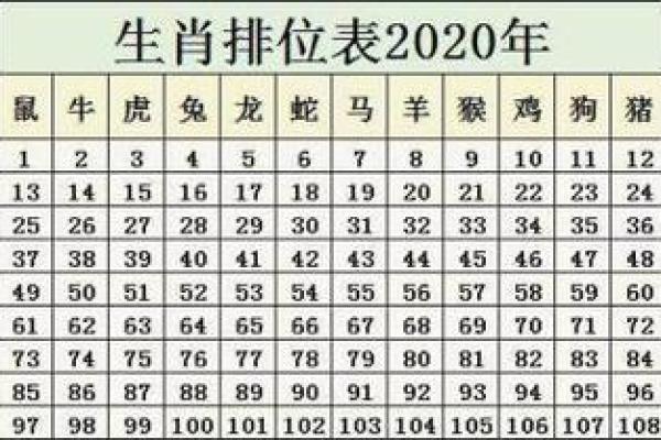 了解哪些生肖属于土命，助你解读五行运势