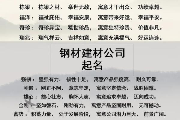 装修装饰公司创意起名指南大全