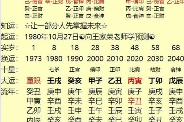 如何在北京进行合八字挑选最佳日子