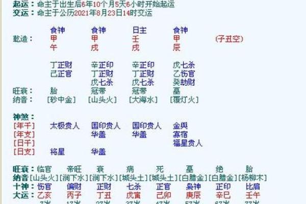 如何在北京进行合八字挑选最佳日子