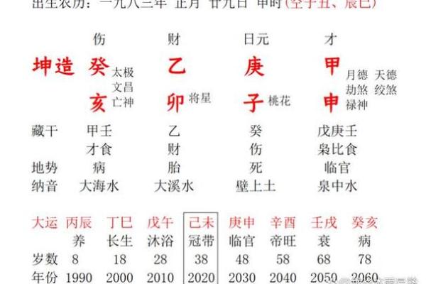 通过八字解析前生缘分与命运轨迹