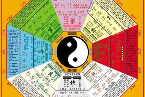 八字是否可信？从科学与传统的角度解析