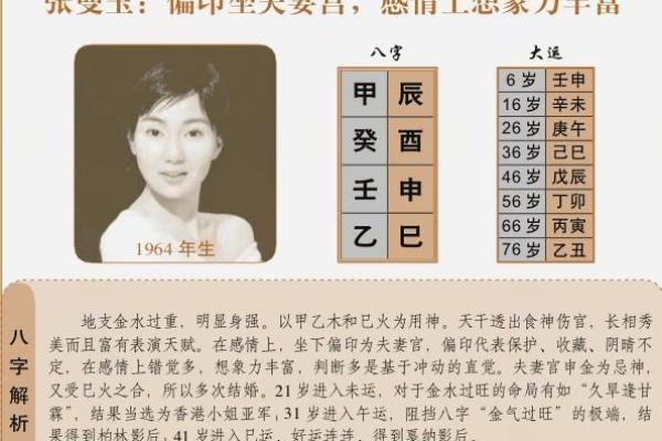 女性八字中的食神与心灵成长