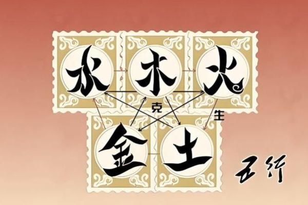 永字的五行属性解析与命理影响
