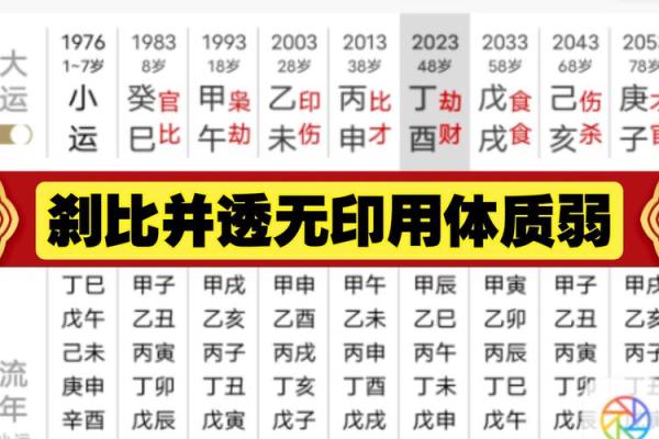 八字过弱的表现及其调理方法