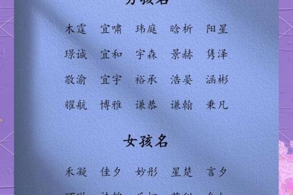 男孩子取名字的独特方法与创意推荐